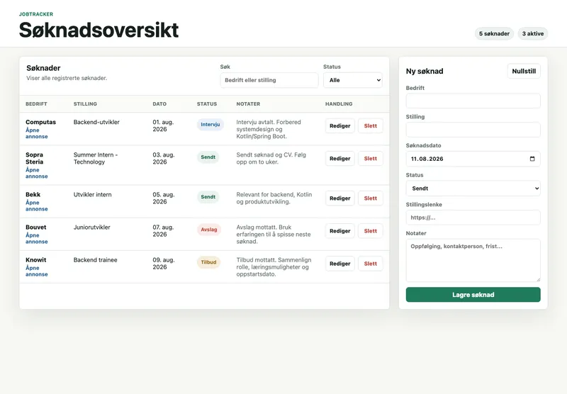 Skjermbilde av JobTracker-nettappen